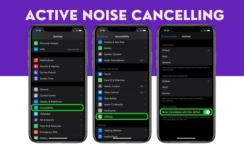 How Active Noise Canceling