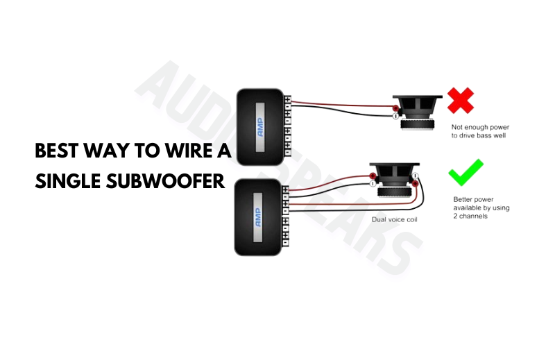 What is The Best Way to Wire a Single Subwoofer