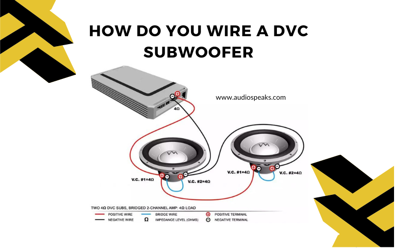 Subwoofer Wiring Diagrams Guide to Wire SVC, DVC Subs