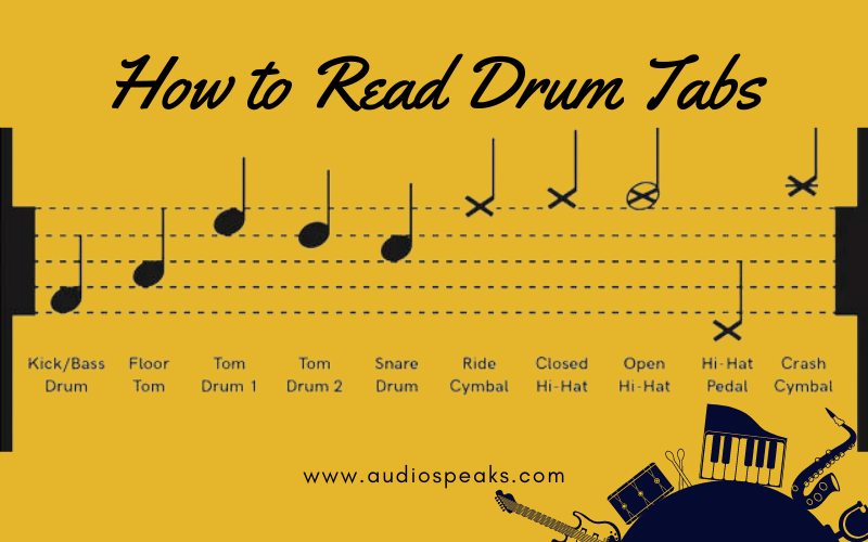 What Are Drum Tabs & How To Read It