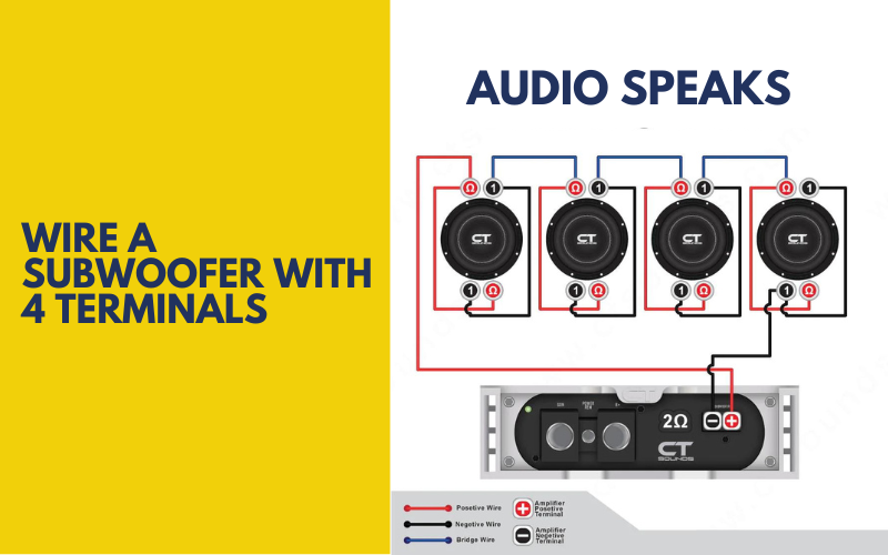 How Do You Wire a Subwoofer With 4 Terminals