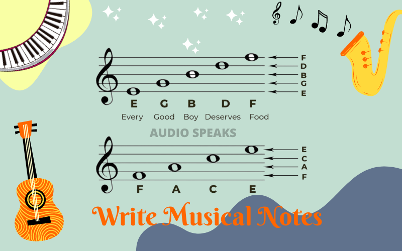 Write Musical Notes