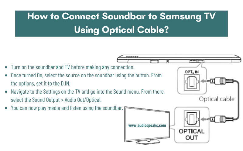 How to Connect Soundbar to Samsung TV Using Optical Cable?