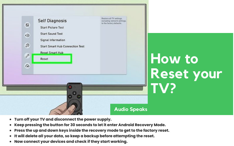 How to Reset your TV?