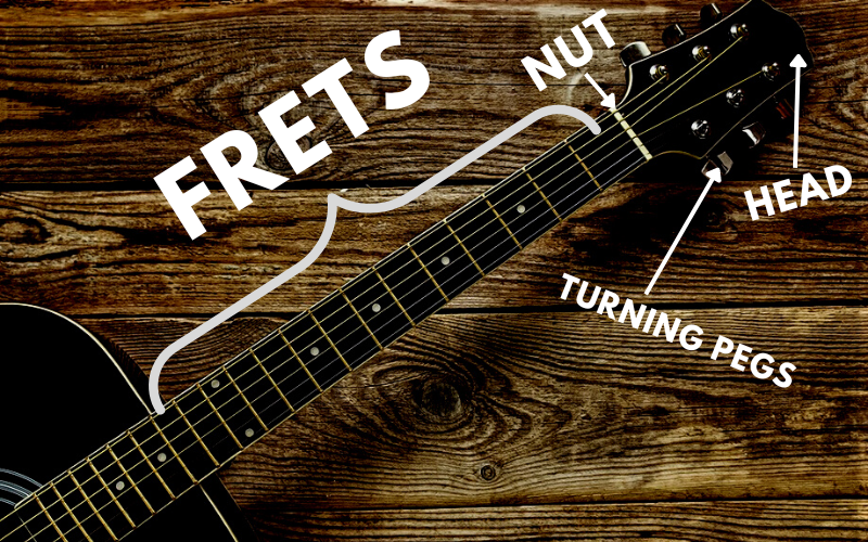 How Many Frets Does a Guitar Have