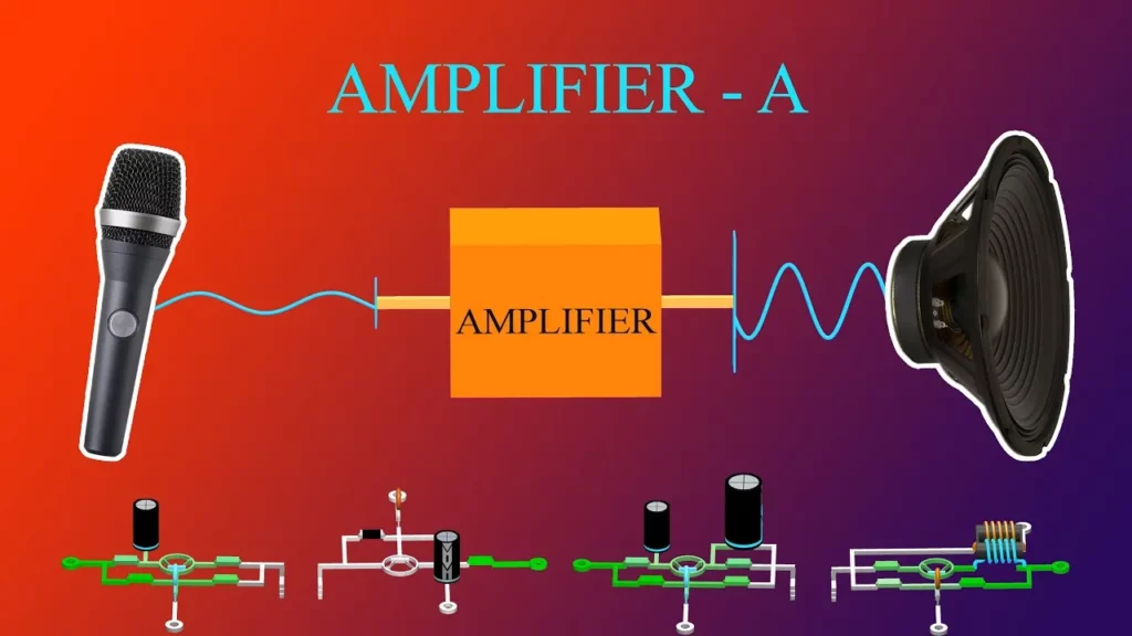 How Does An Amplifier Work