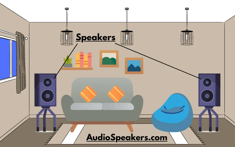 Place the Speaker Against a Wall