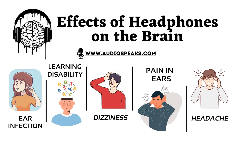 What Are The Effects of Headphones on the Brain