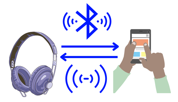 Pairing Your Headset With A Smartphone