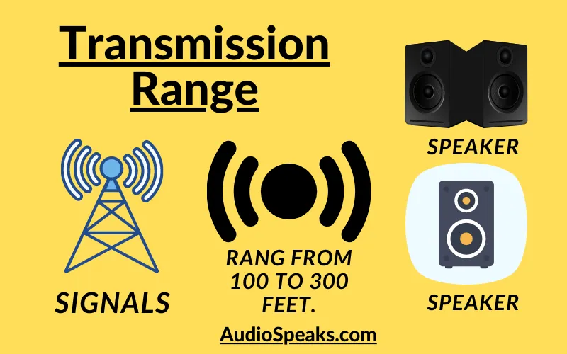 What Is Transmission Range