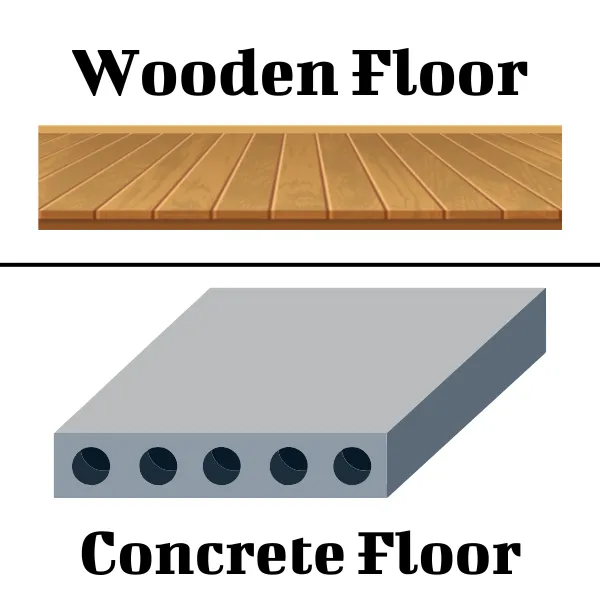 Wooden Floor VS Concrete Floor