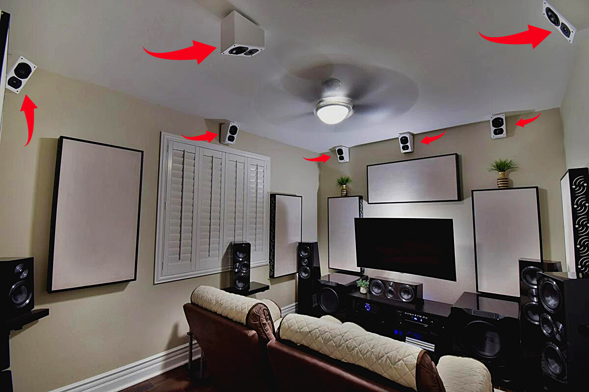 How To Hide Speaker Wire on Ceiling
