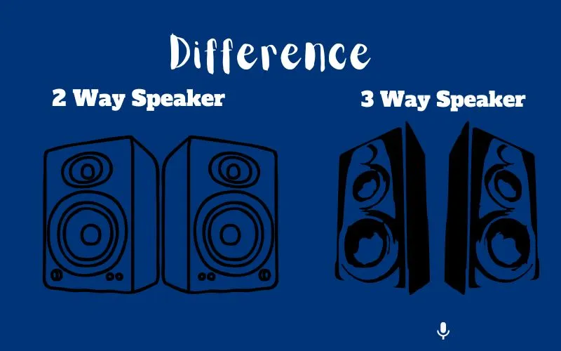 Difference Between a 2-Way and a 3-Way Speaker