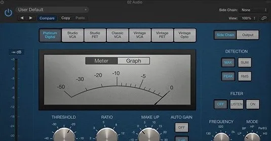 What Is Compression In Music Production